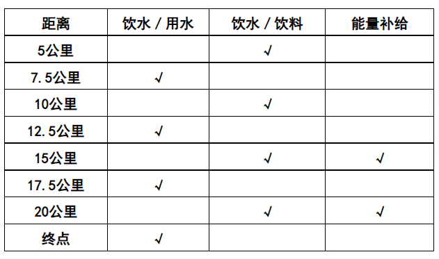 微信截图_20221016184753.png
