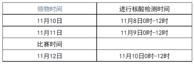 微信截图_20221016184818.png