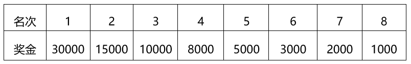微信截图_20221025114128.png