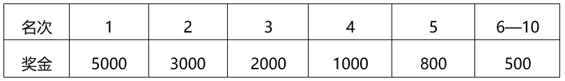 微信截图_20221025114141.png