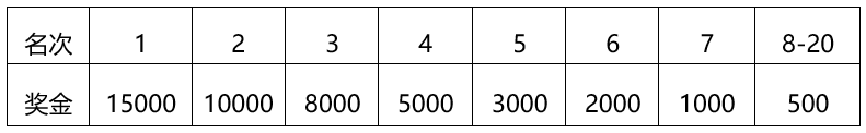 微信截图_20221025114158.png