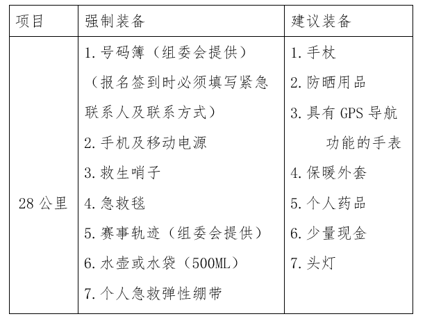 微信截图_20230420145316.png