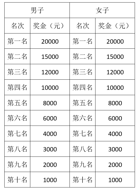 微信截图_20230810154847.png