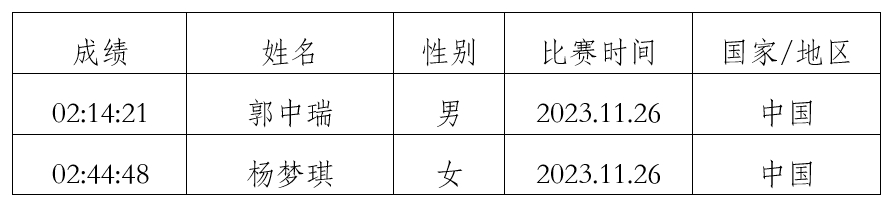 微信截图_20240208102057.png