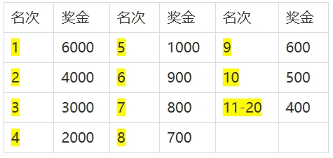 微信截图_20240611172224.png