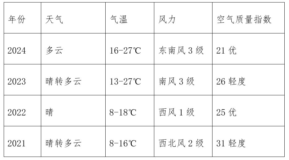 微信截图_20241209092832.png