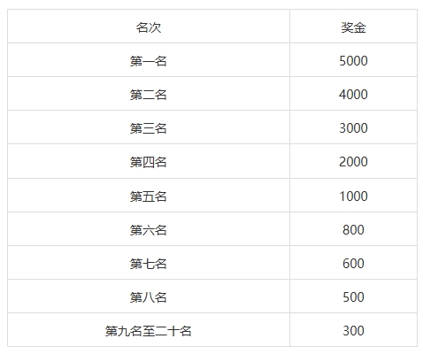 微信截图_20250113090751.png