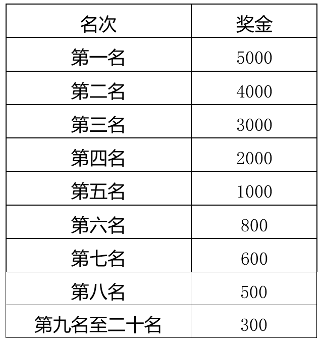 1770001294248911.png ScreenShot_2026-02-02_110102_291.png